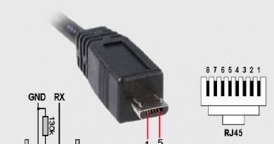 Распиновка флешки usb. Распиновка микро usb. Виды USB-разъемов, основные отличия и особенности